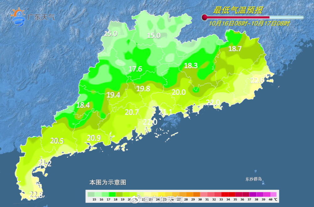 广东省一周天气预报详解