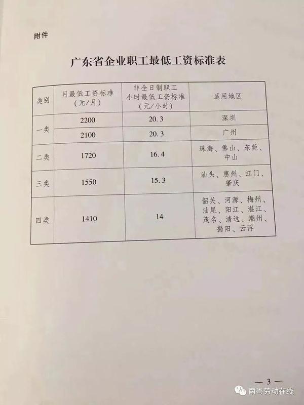 广东省工资计算指南