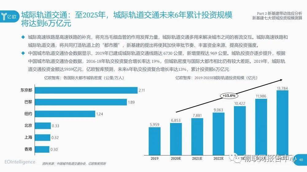 广东建力运输有限公司，历史、现状与未来展望