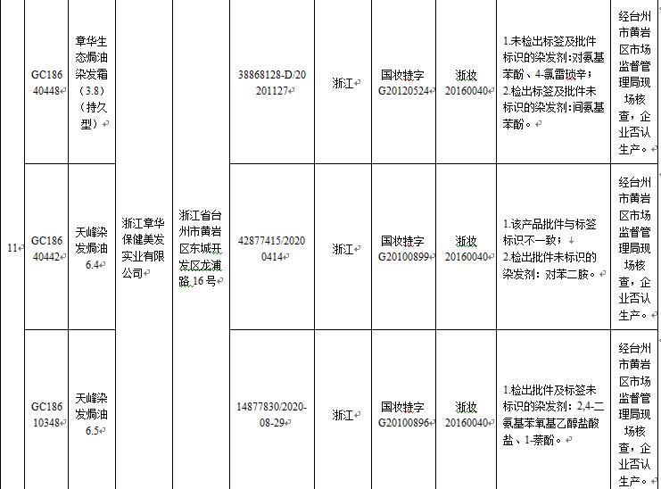 广东省考报名考试批次详解