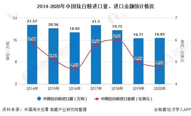 广东进出口有限公司，繁荣的商贸枢纽与前瞻的战略布局