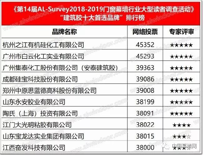 广东省墙面板销售厂家，品质、创新与服务的领跑者