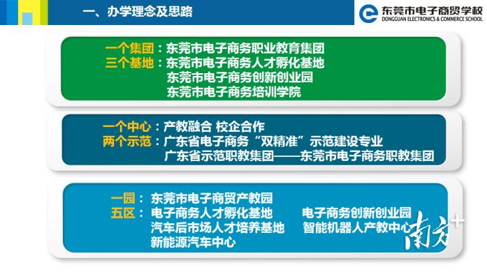 华为在广东省东莞市的发展轨迹与影响