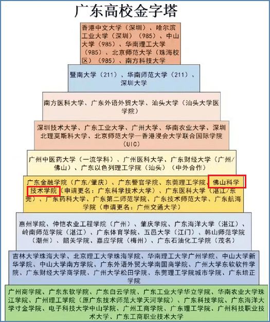 广东省推行异地康复服务，打破地域限制，为康复之路铺平道路