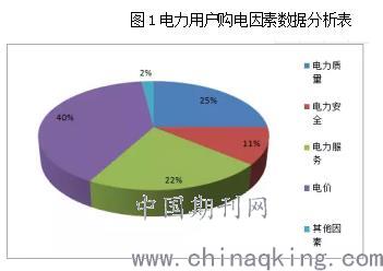 广东省安全用电的重要性及其策略