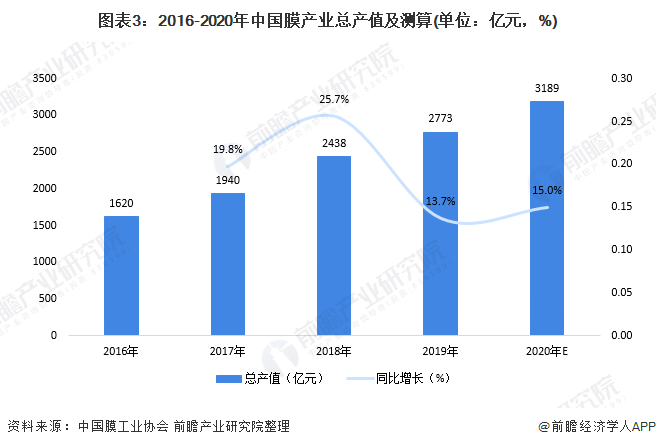 澳洲的房产税，理解其背景、影响与未来趋势