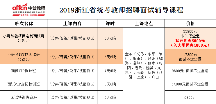 广东省考面试课程推荐指南