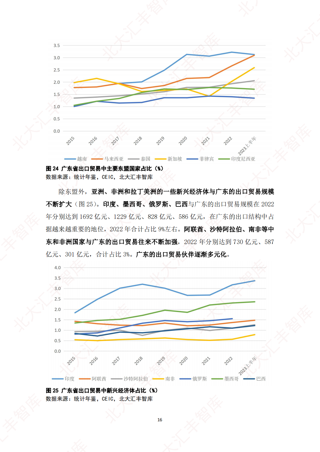 广东省纺织品进出口，繁荣的历史与未来的展望