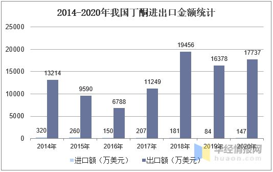 广东省面膜贴牌加工，产业深度解析与发展趋势预测