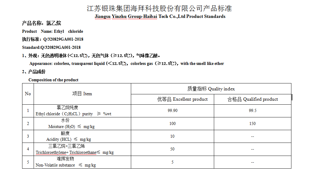 江苏泰珠科技所属行业探析