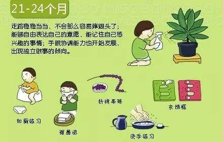 正常宝宝几个月会翻身，探究婴儿动作发展的里程碑