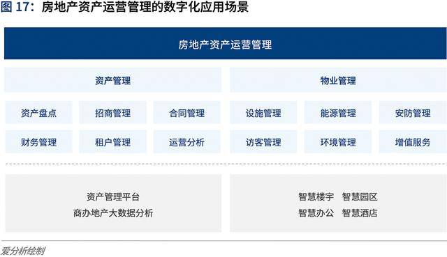 邵武在线房产，探索数字时代的房产新纪元