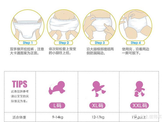 关于婴儿几个月适合穿拉拉裤的全面解析