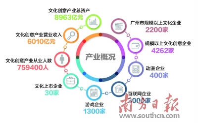 广东君藏有限公司，历史、文化与业务的深度探析