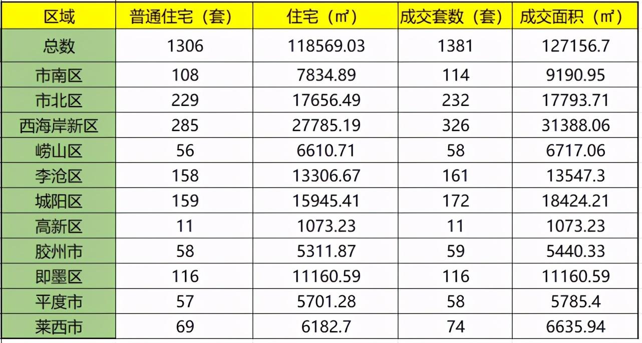 市北区房产交易中心的现代化服务与创新实践