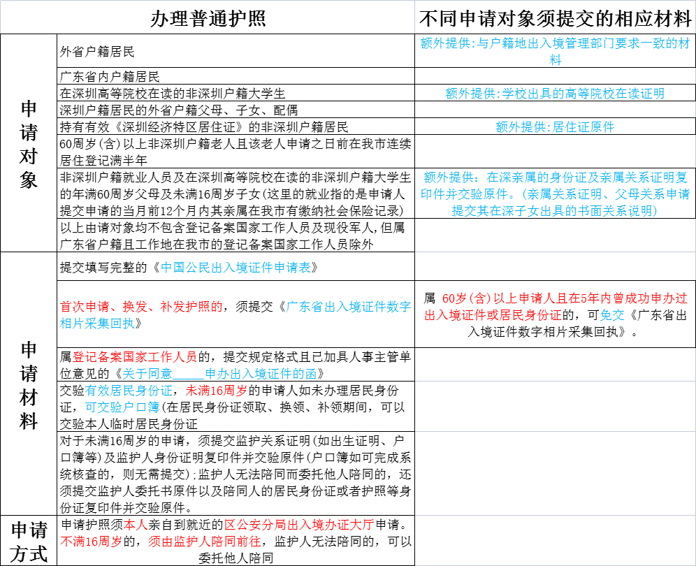 2025年1月27日 第6页