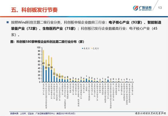 广东国力有限公司，探索、发展与展望