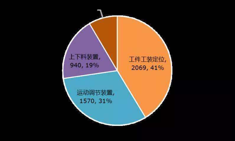 广东省工商检网，助力企业发展的关键力量