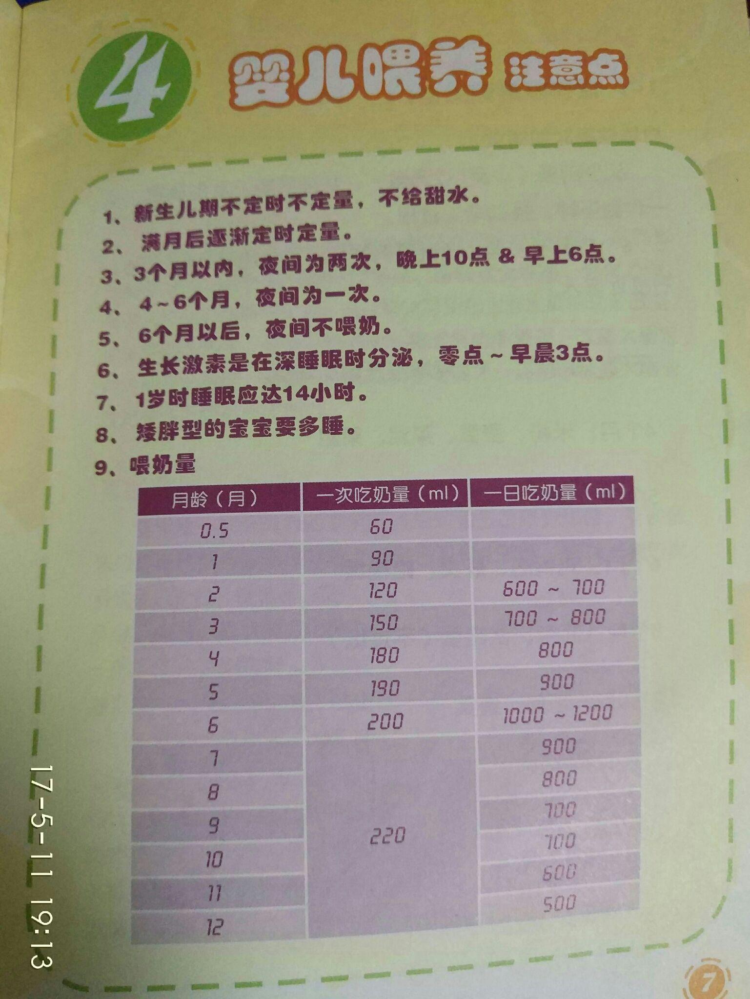 九个月大的宝宝不吃饭的原因分析及对策建议