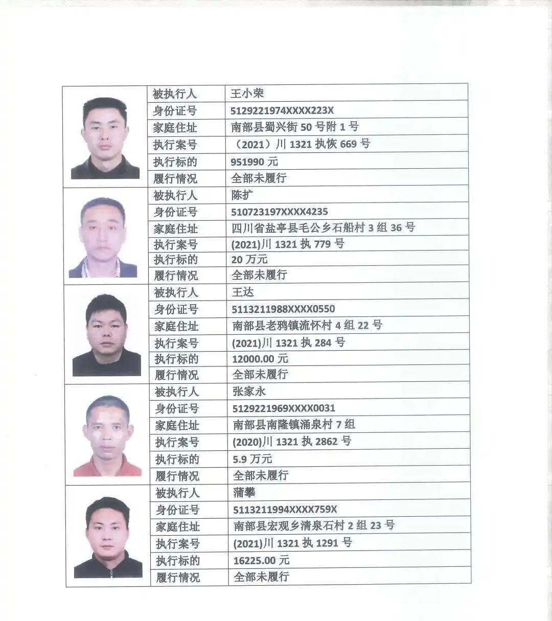 南部县房产网，探索与发现