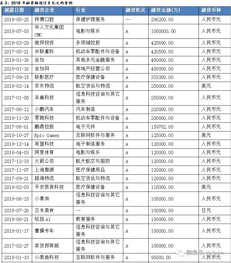 江苏天奈科技股份有限公司的员工待遇概述