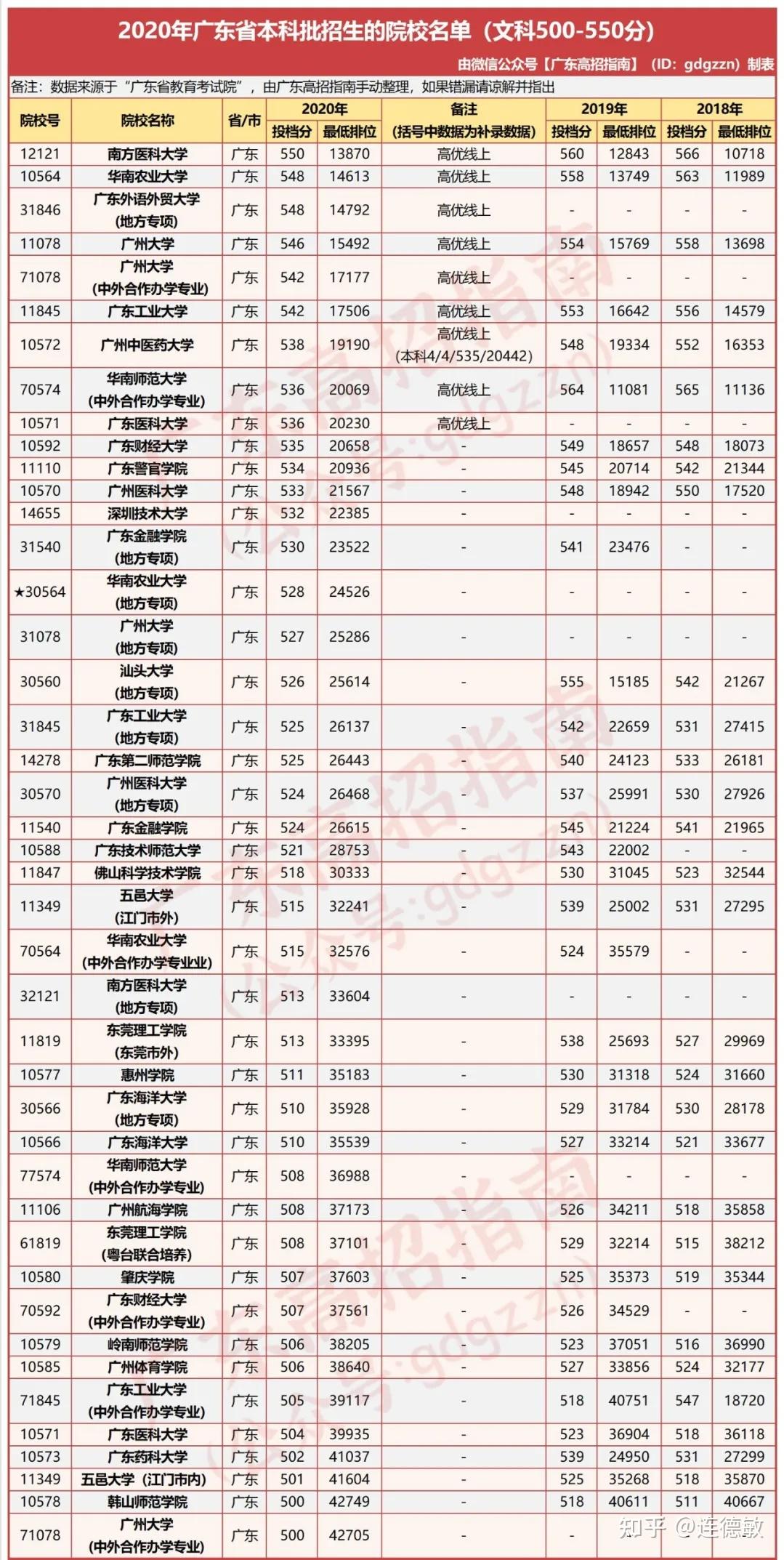 2025年1月30日 第15页