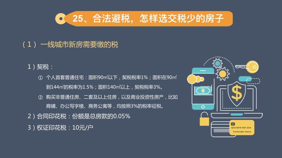 房产交税所需材料清单及流程解析