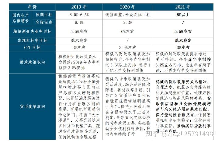 人民网与房产，解读当下房地产市场的新动态