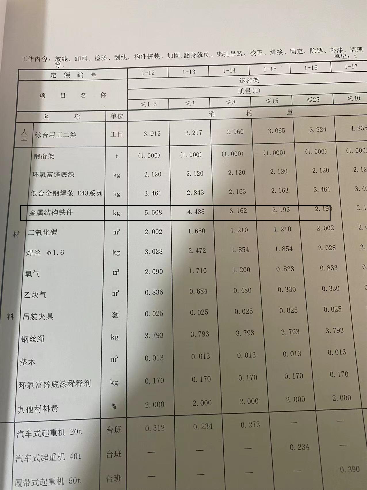 广东省钢结构制作定额详解