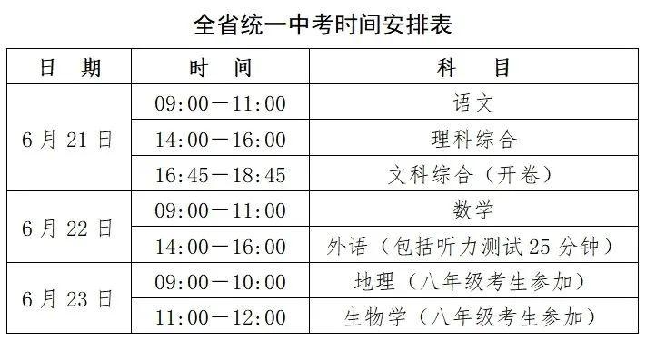 广东省中考时间距离解析