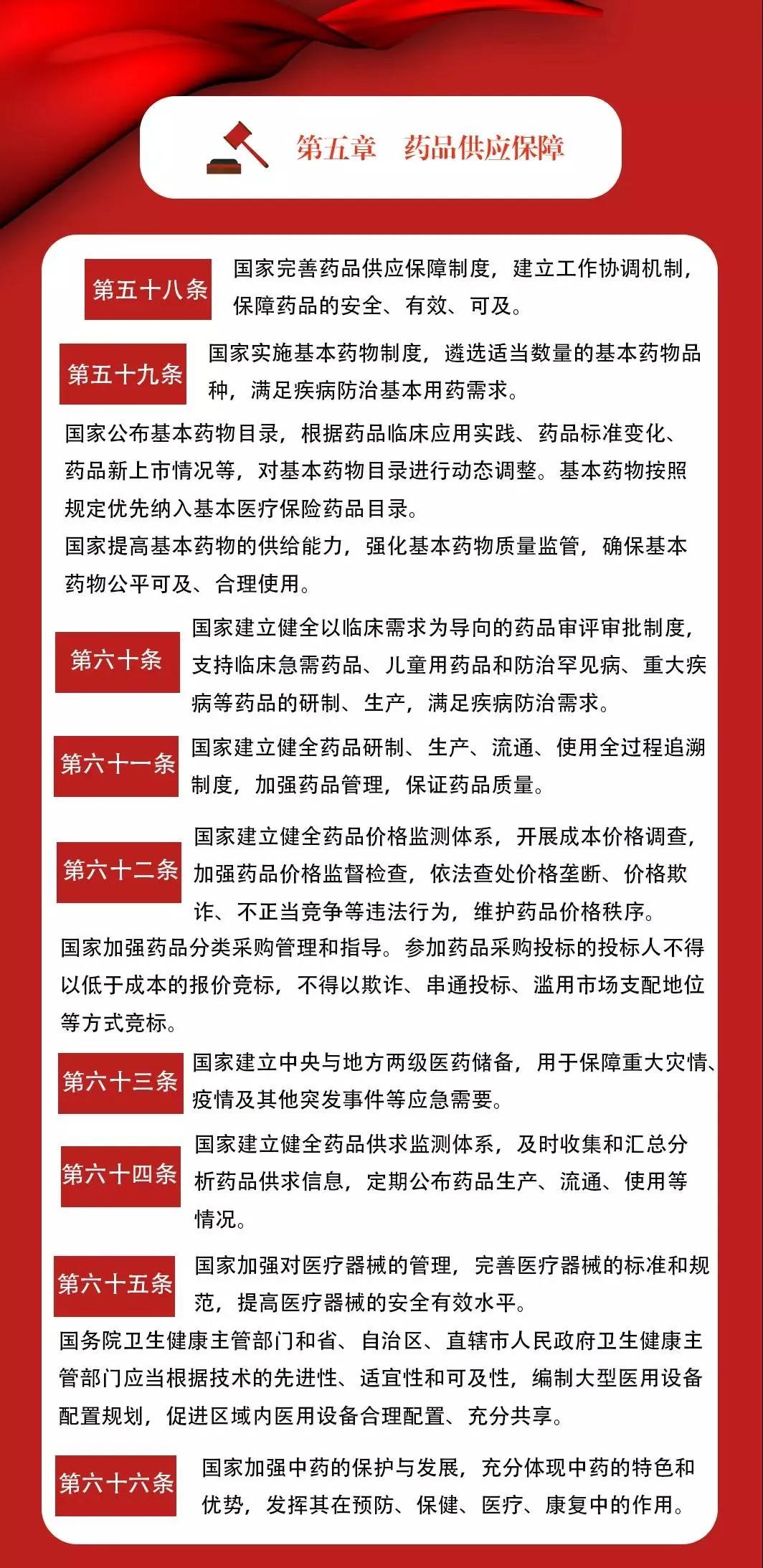 广东省扶持建筑业发展的战略举措与深远影响